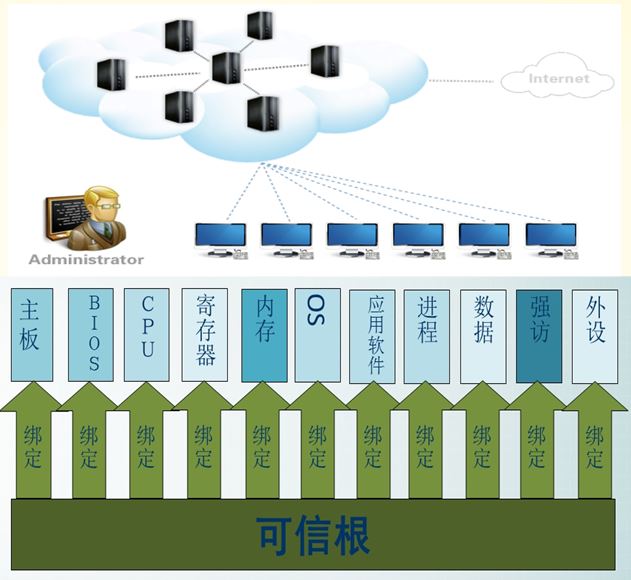 &#29233;&#28216;&#25103;&#23448;&#26041;&#32593;&#31449;&#45;&#29233;&#28216;&#25103;&#20840;&#31449;&#65;&#80;&#80;&#40;&#97;&#121;&#120;&#41;&#20013;&#22269;&#23448;&#26041;&#32593;&#31449;