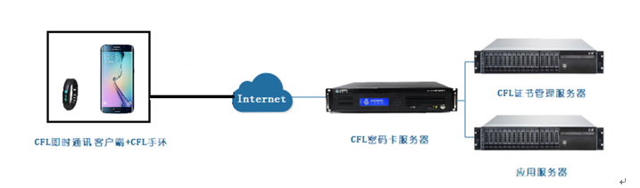 &#29233;&#28216;&#25103;&#23448;&#26041;&#32593;&#31449;&#45;&#29233;&#28216;&#25103;&#20840;&#31449;&#65;&#80;&#80;&#40;&#97;&#121;&#120;&#41;&#20013;&#22269;&#23448;&#26041;&#32593;&#31449;