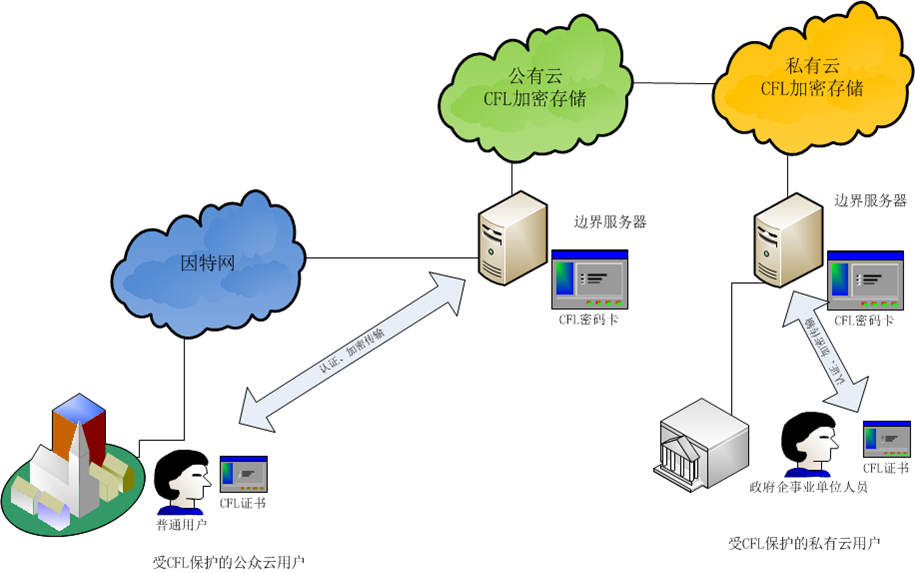 &#29233;&#28216;&#25103;&#23448;&#26041;&#32593;&#31449;&#45;&#29233;&#28216;&#25103;&#20840;&#31449;&#65;&#80;&#80;&#40;&#97;&#121;&#120;&#41;&#20013;&#22269;&#23448;&#26041;&#32593;&#31449;